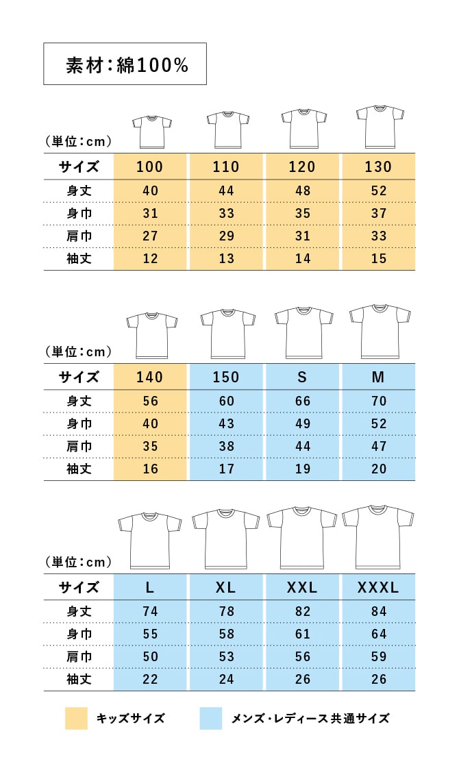 サイズと素材について